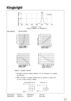 ACPSA04-41SRWA Page 3