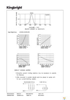ACDC02-41SGWA-F01 Page 3