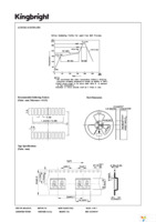 ACDC02-41SGWA-F01 Page 4