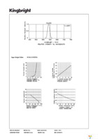 DC56-11SYKWA Page 3