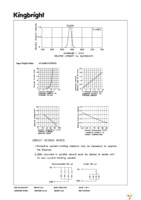 ACSA08-51SYKWA Page 3