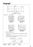 ACPSA04-41SGWA Page 3