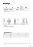 ACDA03-41SURKWA-F01 Page 2
