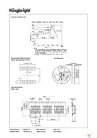 ACDA03-41SYKWA-F01 Page 4