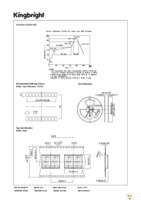 ACDC56-41SGWA-F01 Page 4