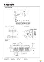 ACDC03-41SYKWA-F01 Page 4