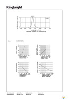 SA10-11CGKWA Page 3