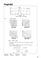 ACDA02-41CGKWA-F01 Page 3