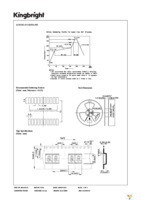 ACDC02-41CGKWA-F01 Page 4