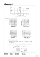 ACDA56-41SYKWA-F01 Page 3