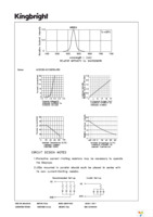 ACDC03-41CGKWA-F01 Page 3