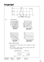 ACDC56-41ZGWA-F01 Page 3