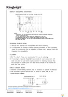 SA23-12YWA Page 7