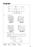 ACDA56-51CGKWA Page 3