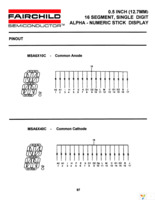 MSA5960C Page 3