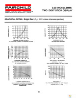 MSD394C Page 4