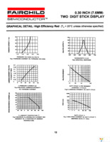 MSD394C Page 6