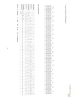 D0120SD-20-2004F Page 6