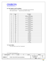 P1RX4C-SX4V-01MM-DC Page 4