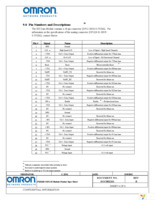 P1RX6B-SX51D-02A-DC Page 6