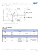 C1206C106J4RACTU Page 21