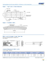 C1206C106J4RACTU Page 22