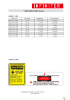 VLM-650-05-LPA Page 3