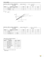 NX8562LC470-88-AZ Page 2