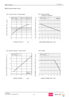 SML-512MWT86 Page 3