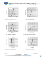 VLMB1500-GS08 Page 6