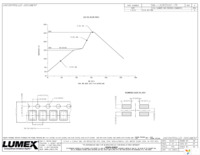 SML-LX2835IGC-TR Page 2