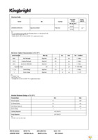 APHCM2012SURCK-F01 Page 2