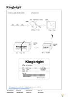 APTL3216CGCK Page 5