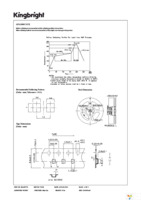 APA1606CGCK Page 4