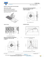 VLMC3100-GS08 Page 5