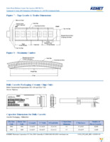 C1206C106K4RALTU Page 20