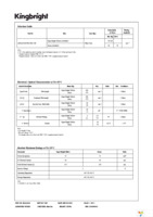 APBA3010SYKCGKC-GX Page 2