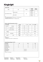 APBA3010SURKCGKC-GX Page 2