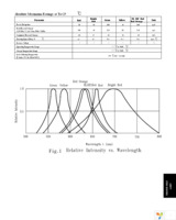 LTL-4293 Page 2