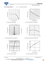 TLHK5800 Page 3