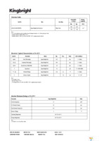 APL3015SRCPRV-F01 Page 2