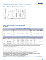 C0402C150J4GACTU Page 13