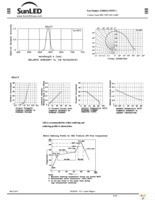 XZM2ACY55W-1 Page 2