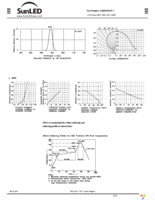 XZMYK53W-1 Page 2