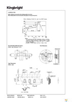 AA2810ACGSK Page 5