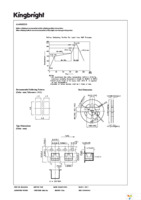 AA4040ZGS Page 5