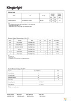 APHCM2012SECK-F01 Page 2