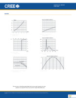 CLM1C-WKW-CVAWB153 Page 7