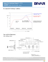 SM0805GCL Page 4