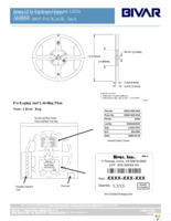 SM0805GCL Page 5